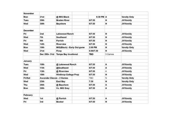 Boys Basketball